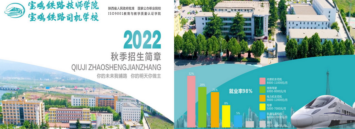 开云体育2022年秋季招生簡章